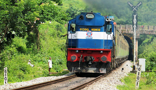 Konkan Railway...